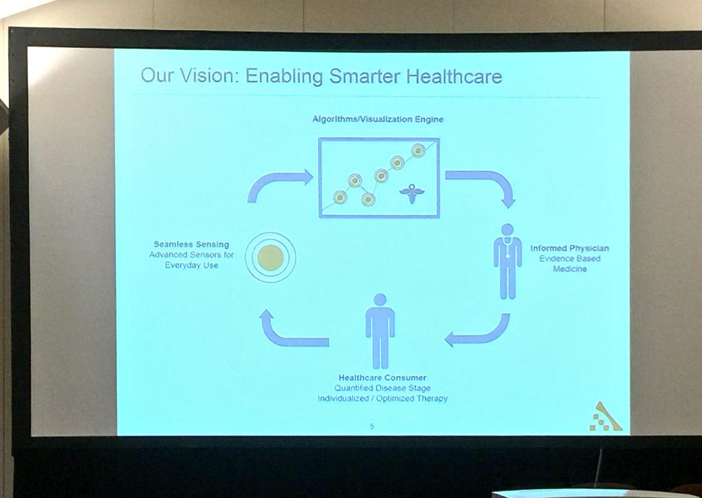 SPulim's tweet image. Nirav Sheth from @mc10inc sharing benefits of continuous monitoring via wearables @Phacilitate #BigDataLeaders