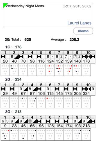 SmilingBowler's tweet image. Still improving. Best series of the season so far. Stayed consistent.