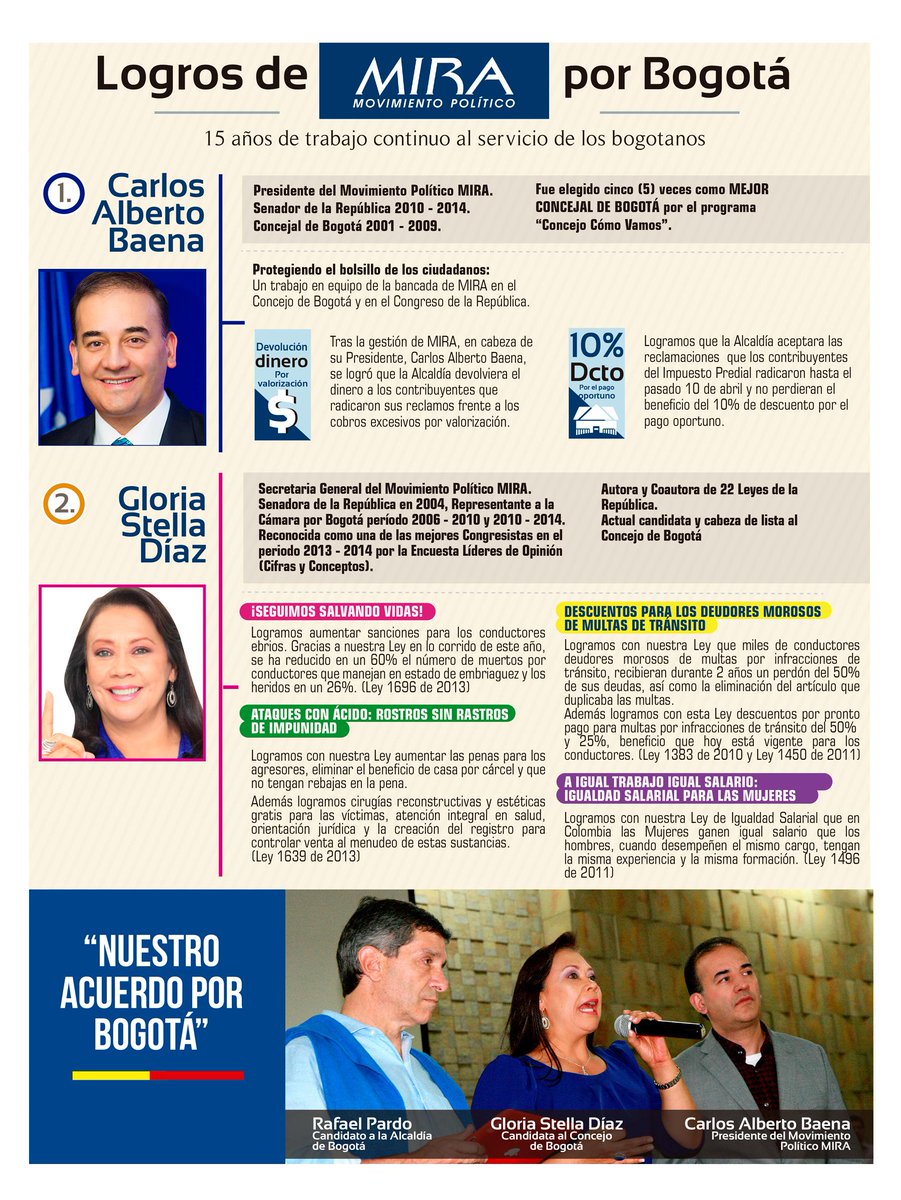 PartidoMIRA's tweet photo. #VuelvePeriódicoMIRA, edición especial Bogotá. Encuéntrelo en las calles, o también en: http://t.co/400Z0bd0QT http://t.co/8AaVVmRjHu