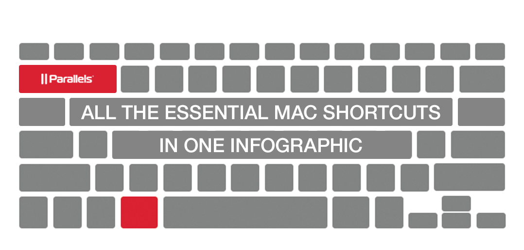 parallels's tweet image. New to Mac? All the Essential Mac Shortcuts in One Infographic bit.ly/1GyclOY #MacHacks #Infographic