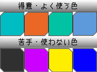 テンプレお借りしましたのtwitterイラスト検索結果 古い順 テンプレお借りしましたのtwitterイラスト検索結果 古い順