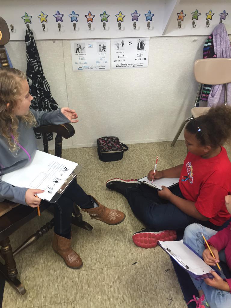 MrsStefanik's tweet image. #MathWriting #DWTSMath hi @derekhough @BindiIrwin @andygrammer @Allisonholker @KristynBurtt hope u like our report