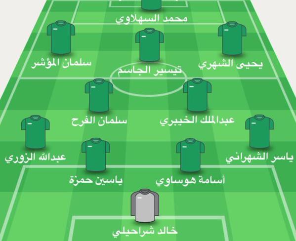 تشكيلة #المنتخب_السعودي أمام نظيره منتخب #الامارات ضمن منافسات الجولة الخامسة من التصفيات الآسيوية
#معاك_يالاخضر