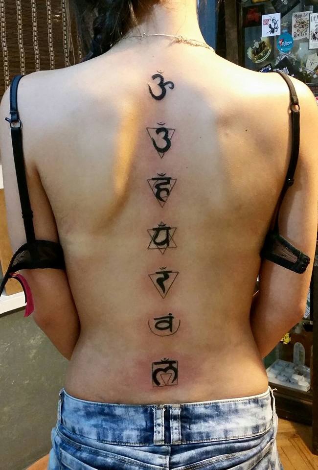 Ajna Chakra Temporary Tattoo - Payhip