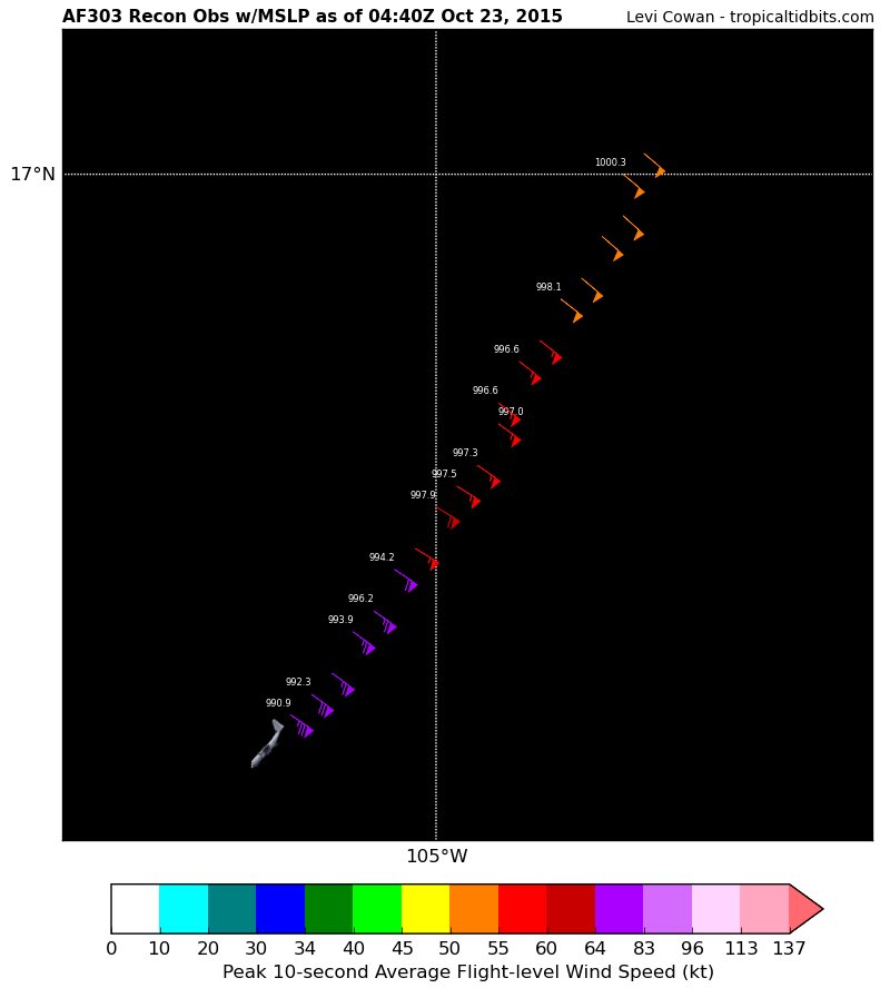 ScotPilie_Wx's tweet photo. #AF303 Hurricane Hunter Recon making first pass through Major Hurricane #Patricia. Pressures quickly falling. https://t.co/VzS2M7ydoo
