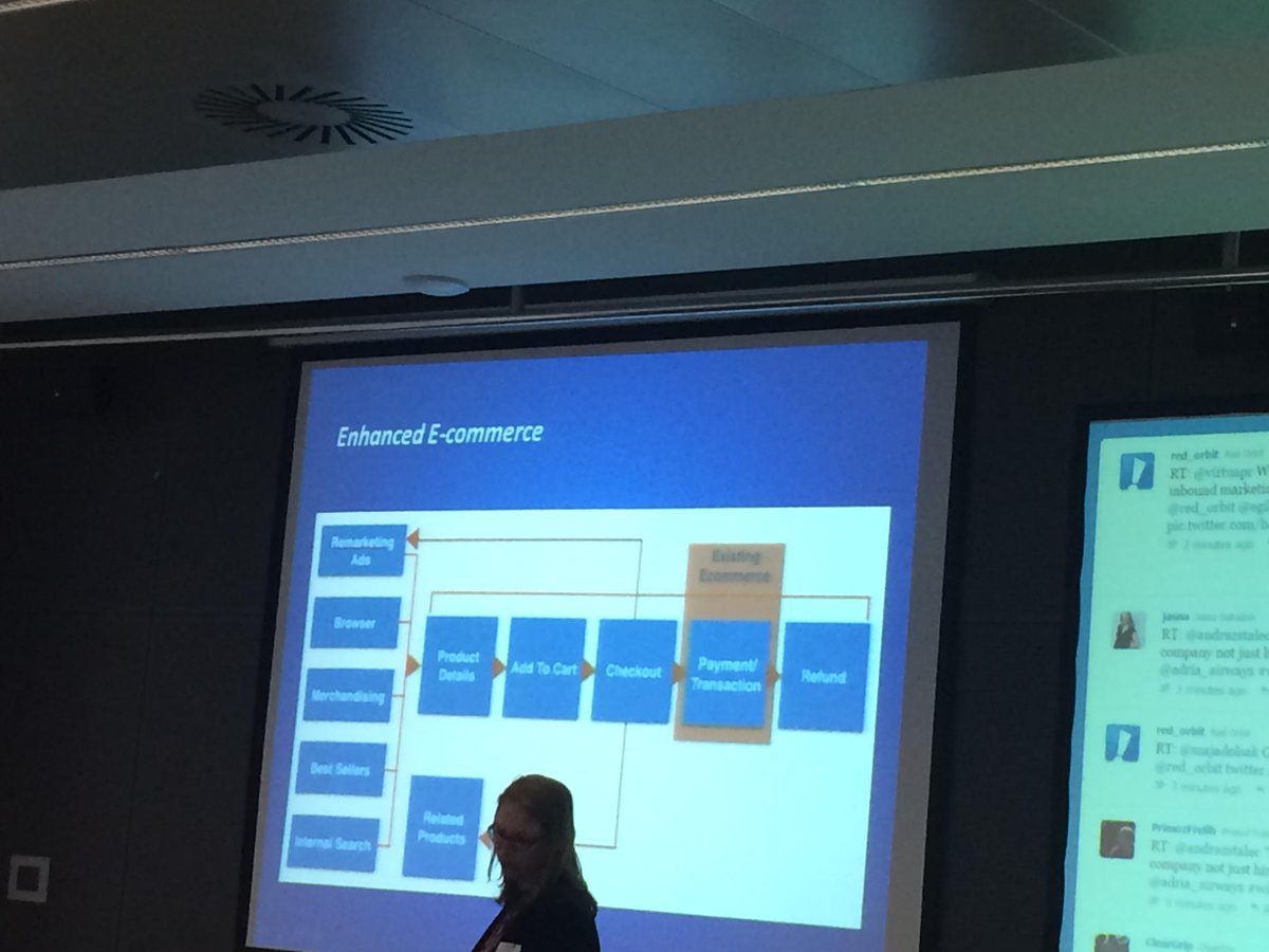 DamjanaKocjanc's tweet image. Use Enhanced Ecommerce @Sanki_san #winwithdata