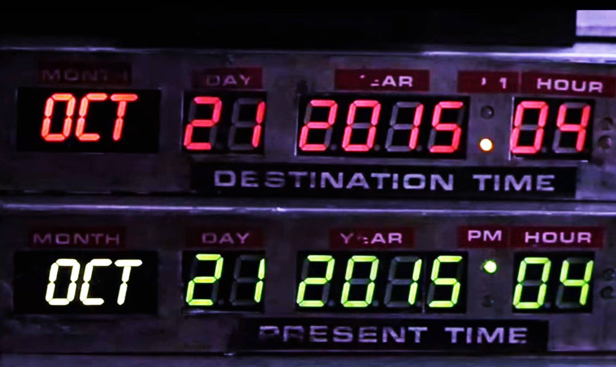 sharingarchives's tweet image. TIME STRUCTURE: PRESENT TIME IS DESTINATION TIME: 
data-sharingarchives.it