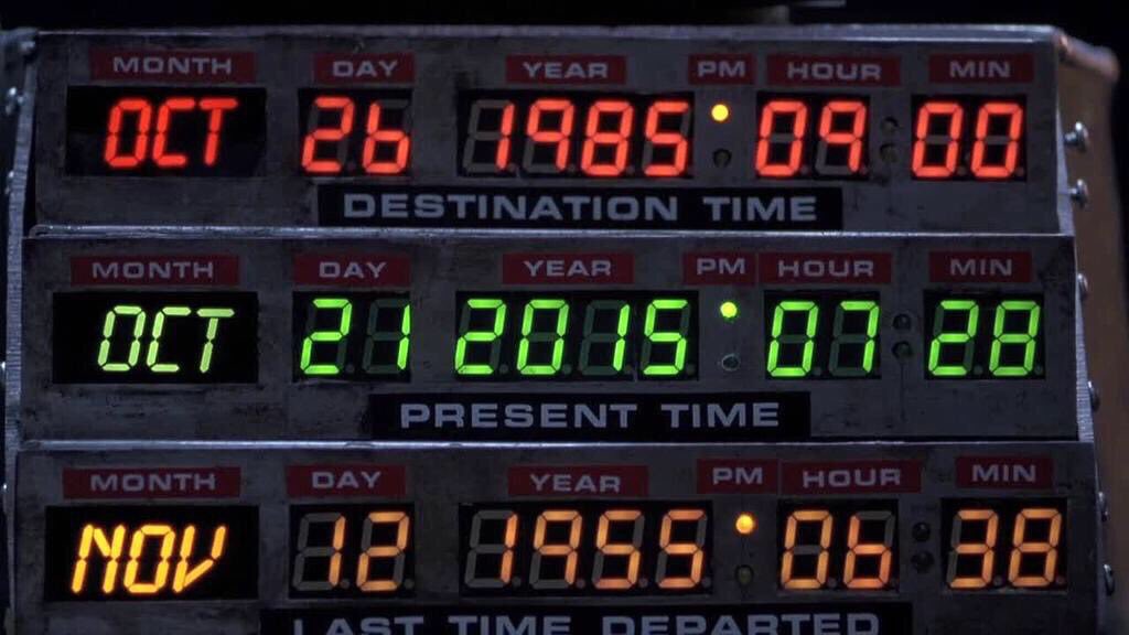 briancalley's tweet image. #BackToTheFutureDay