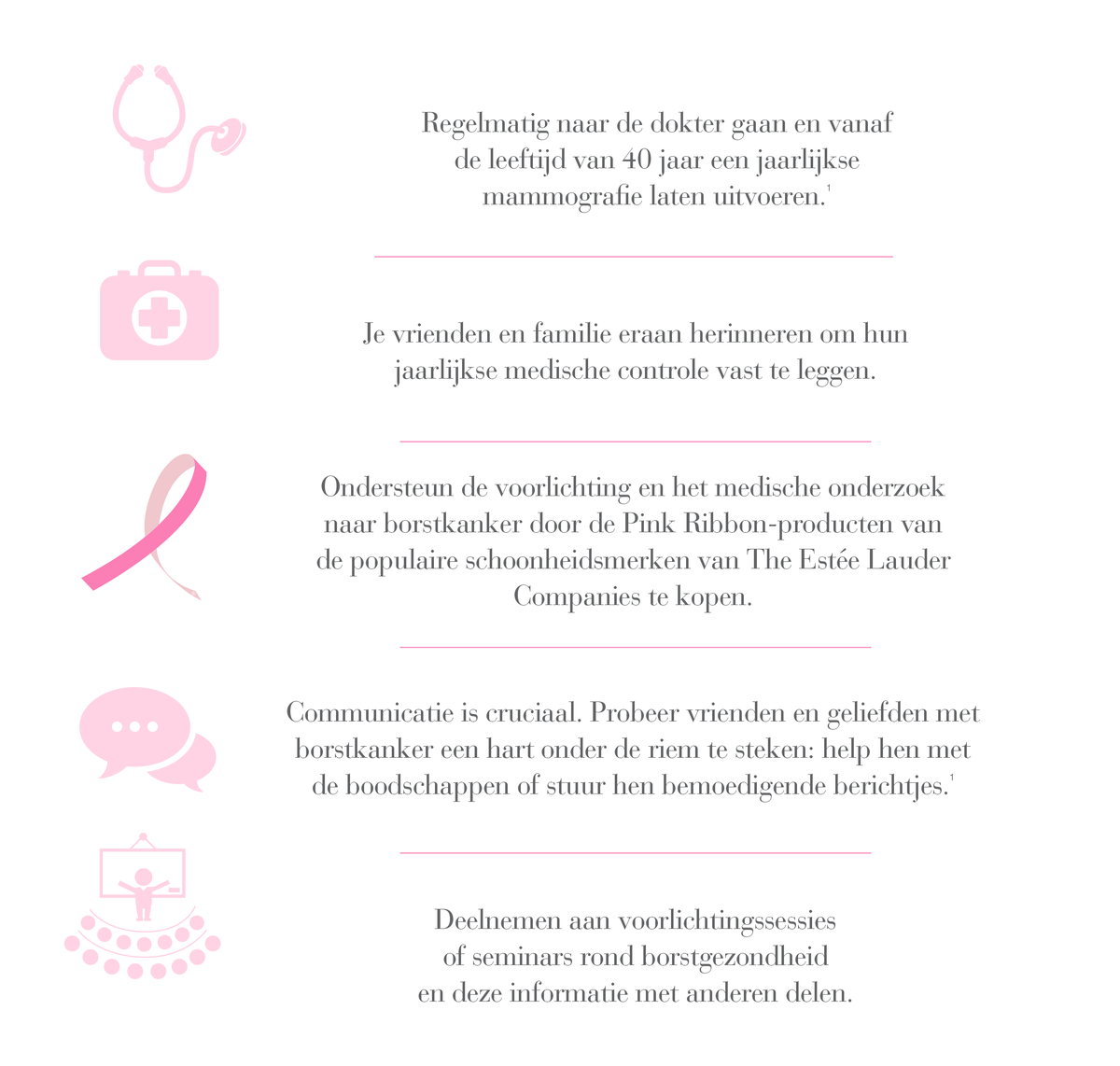 Met deze eenvoudige handelingen kunnen we het verschil maken: