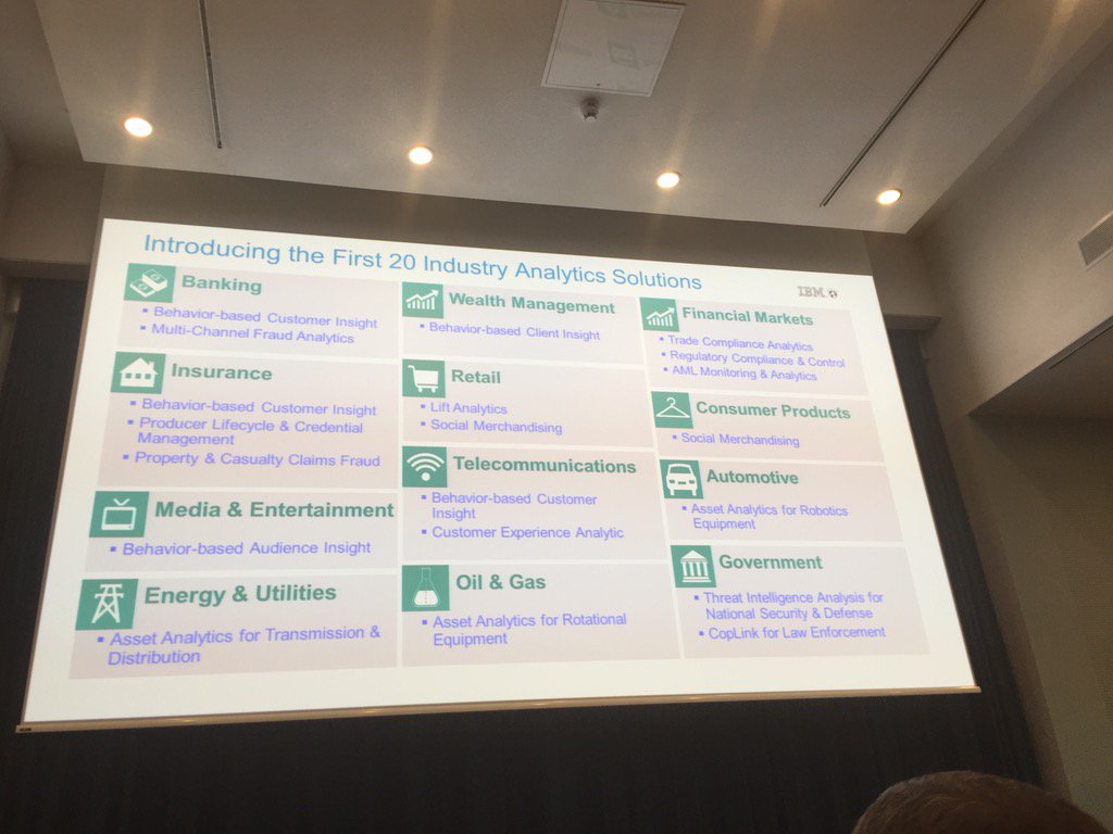 anja_dorner's tweet image. Introducing 20 Industry Analytics Solutions! #PredictiveInsights #IBMPredictiveAnalytics #ibmbc15dk