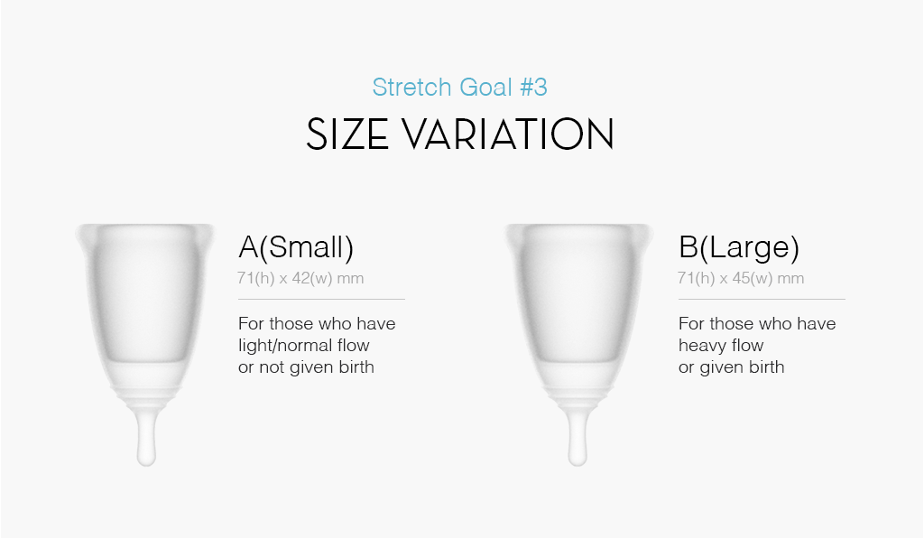 We need a bit more of you guys' support to make our goal to reach 200K. Let's make it to open 'size option'!