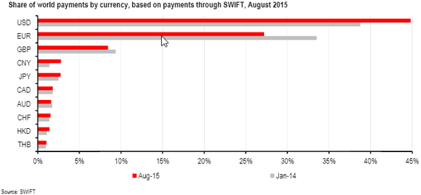 Permalien de l'image intégrée