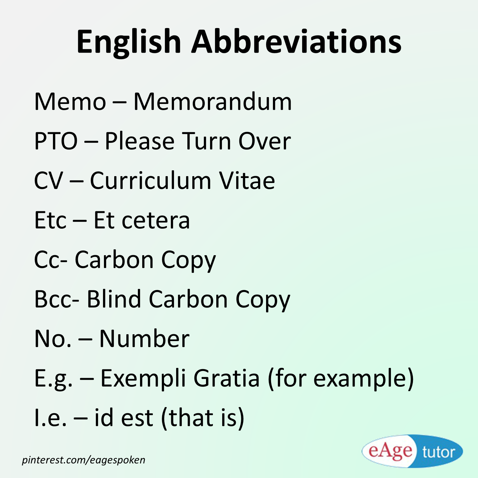 eAge Spoken English on X: Abbreviations are short forms of the words.  Learn English abbreviations and use it wisely.    / X