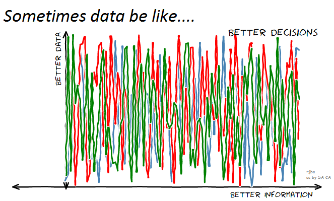 datatechsoln's tweet image. #AppliedDataScience problems
#datascience #bigdata #analytics (#listbait #SEO #FF)