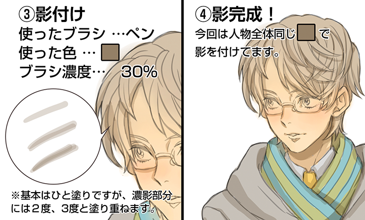 メディバンペイントで描いてみたまとめ メディバンペイントで描いてみたまとめ