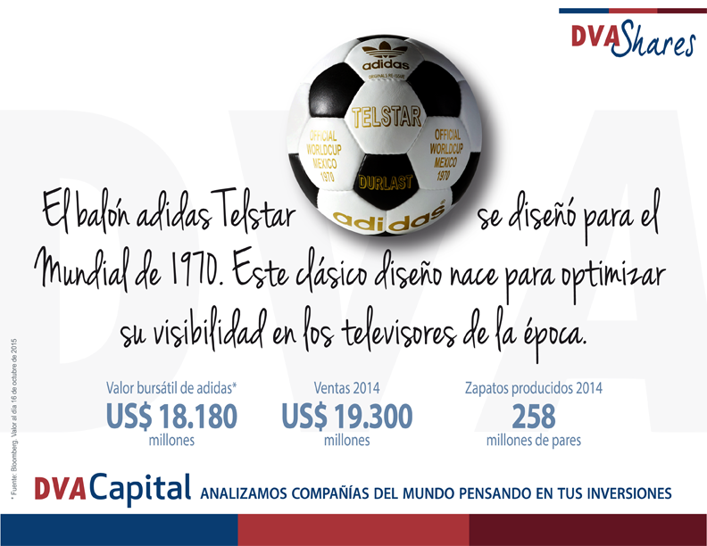 DVA Capital tweet media