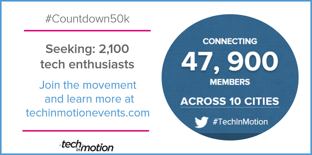 CaraKSweeney's tweet photo. Connect with 47,900 #TechinMotion members. Join the #Boston chapter: https://t.co/ykvXZWD3Z9 #Countdown50k https://t.co/7Y1cBVaKa5