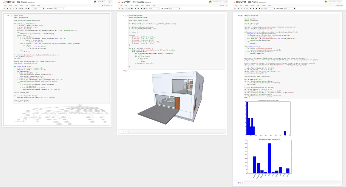 Learn about webbased IfcOpenShell tools: CIBW78 Accelerating BIM workshop cib-w78-2015.ddss.nl/workshops.html #BIM #IFC #IPython