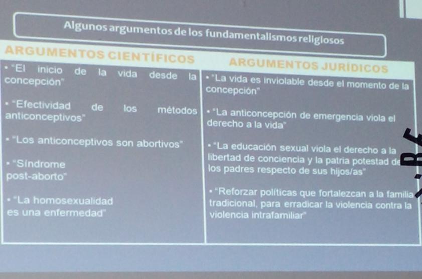 Los fundamntalismos religiosos c oponen al desarrollo, libertad, poder d mujeres #12EIMS <a href="/lorespe2002/">@lorespe2002</a> <a href="/sergiagalvan/">Sergia Galvan</a>