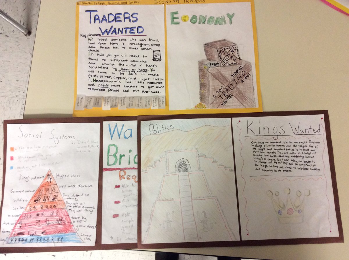 3rd hour picto-wordles.  WOW!!