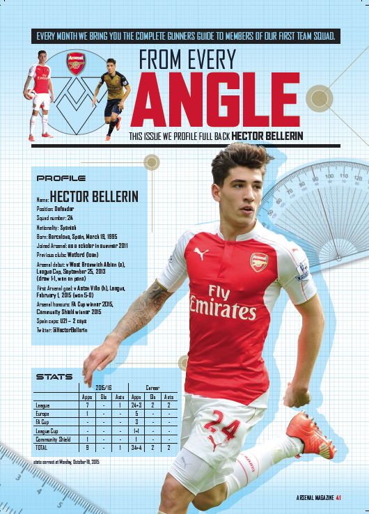 AFCProgramme's tweet photo. We've got a six-page special on our flying right back @HectorBellerin in the current issue of the @ArsenalMagazine https://t.co/m07LdNF9ND