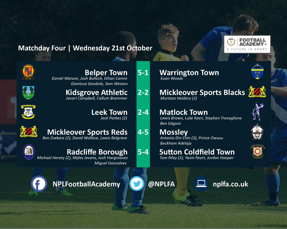 ESPFAcademy's tweet photo. #MatchdayFour results and latest league table | @evostikleague @ReviewNonLeague @TheNonLeagueMag @alannpl https://t.co/wPUgM6XM5o