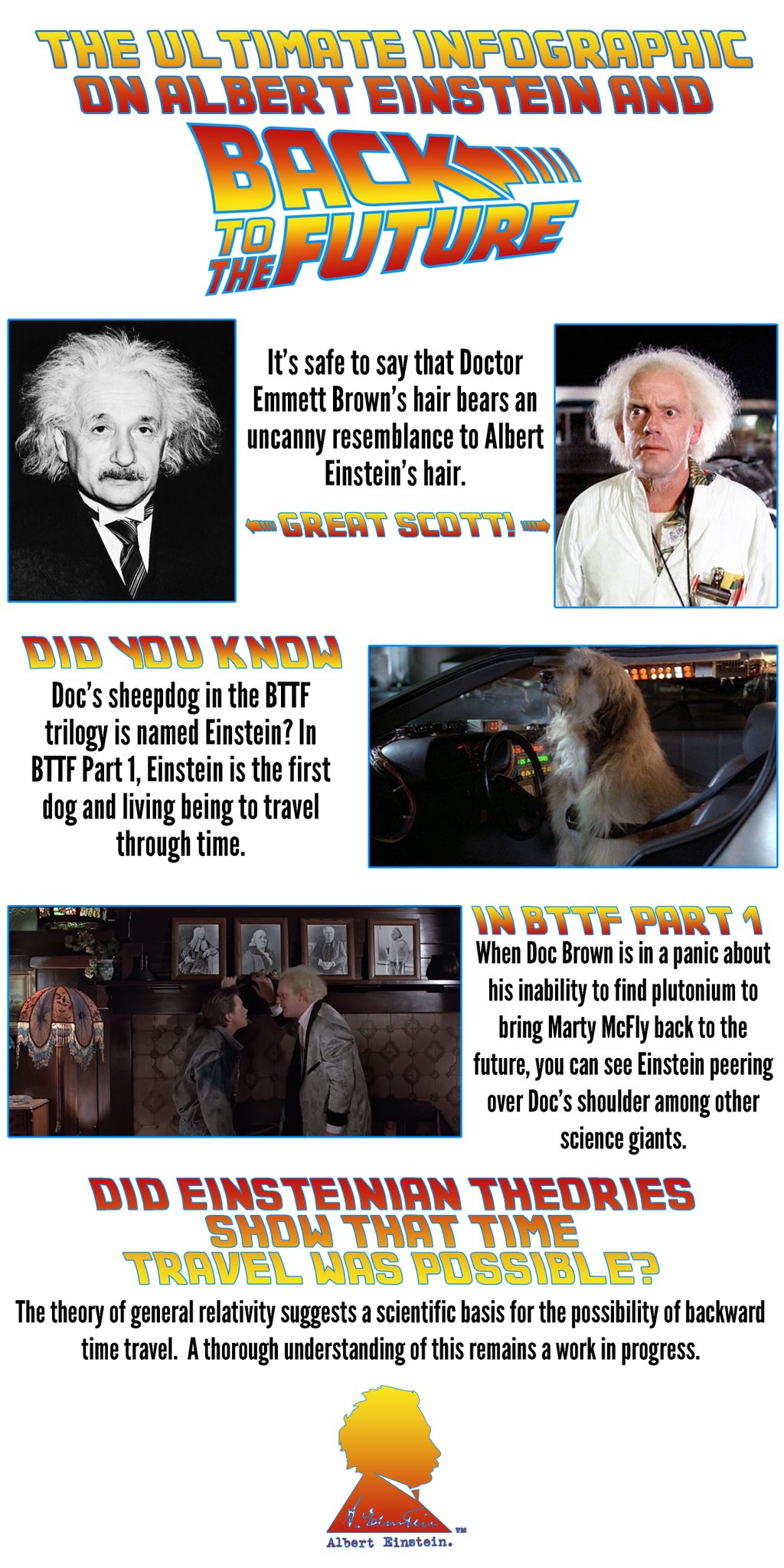 Albert Einstein on X: "GREAT SCOTT! Happy #BackToTheFuture Day! Here's a  fun infographic showing the connection between BTTF and Einstein.  https://t.co/EtPGCk8Bjb" / X
