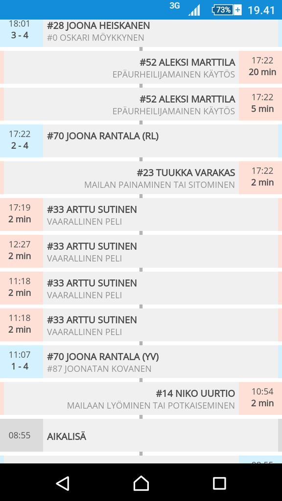 RaivoTimonen's tweet photo. Vielläköhän Arttu saa jatkaa pelissä? #sbbdiv #salibandy https://t.co/Er66njJWQg