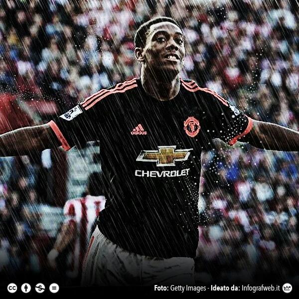 RedBlue4Ever89's tweet image. UEFA Champions League..
FT CSK Moscow 1-1 Man United
@AnthonyMartial 
#GoodJob
#1Points
#GGMU
