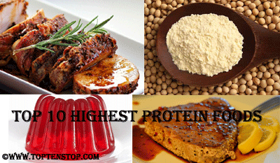 toptenstop's tweet photo. Top 10 Highest Protein Foods https://t.co/0eJzHsMGIb https://t.co/KdTxRlqTs9