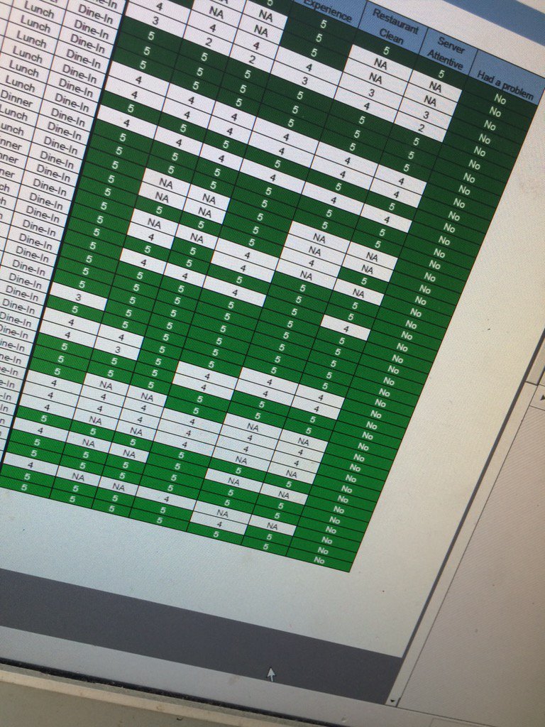 eee_gg's tweet image. #ZEROproblems #63ITR #62SA #Awesomeness #werockedit #onaTuesday @Kattttnip1 @Scott_Coolbaugh @treyhornaday