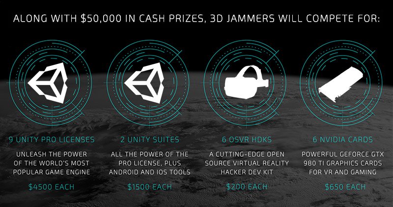 roli_tech's tweet photo. The #3DJam is underway with $75k in cash & prizes to win! Lots of time still! Join us! https://t.co/7HrbjRpZol https://t.co/Fh5YcqZZX9