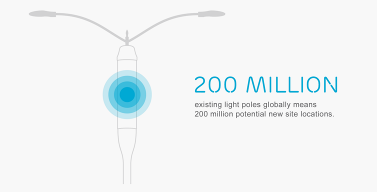 Our Zero Site turns street lights into digital real estate. Watch: m.eric.sn/TumFA #smartcity