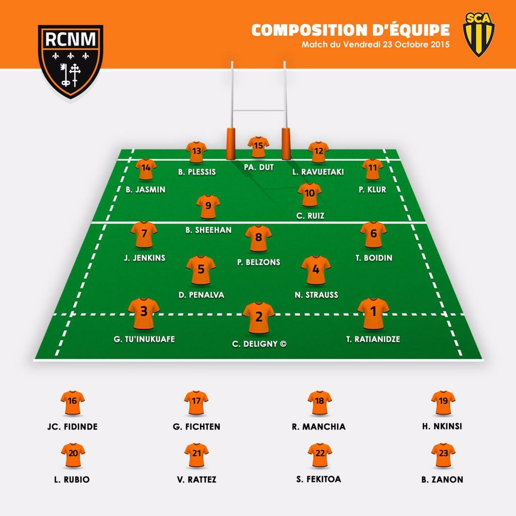 RCNarbonnais's tweet photo. #SCARCNM #ProD2 https://t.co/E2f4OEH3LI