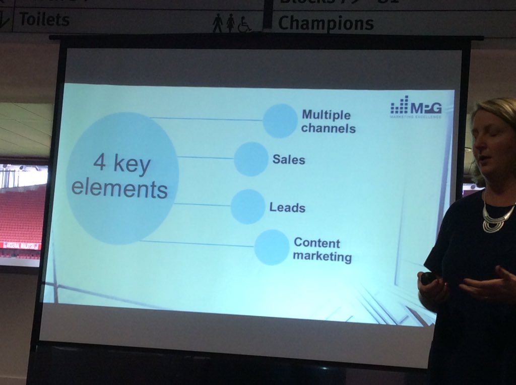 MPGmarketingB2B's tweet image. 4 key elements in selling premium subs: multiple channels, sales, leads, content marketing @coetzee_helen #EIIN15