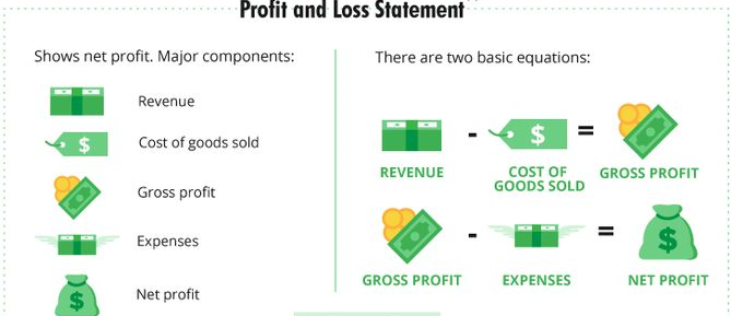 SBizAccounting's tweet photo. Case studies in videos https://t.co/ETHRoJYt97 https://t.co/EYb4hXRly5