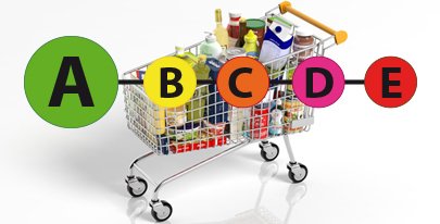 Inserm's tweet image. L’étiquetage nutritionnel pourrait (entre autres) aider à réduire les risques de #cancer bit.ly/1M7z5Ns