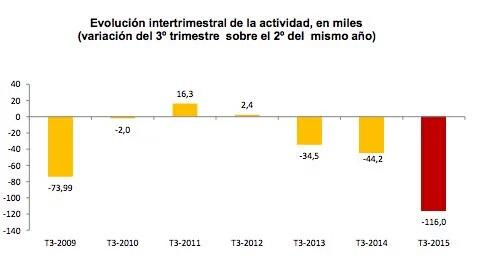 Enlace permanente de imagen incrustada