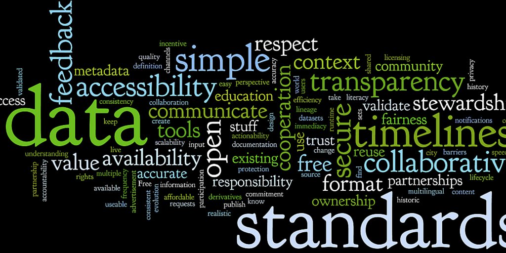 Context definition. Context definition. Clue definition. Clue definition. Pragmatics definition.