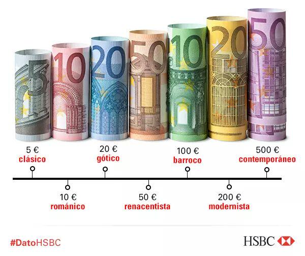 MejoresTwits's tweet image. HE VIVIDO TODA MI VIDA ENGAÑADA.
QUE VIVA LA HISTORIA DEL ARTE.