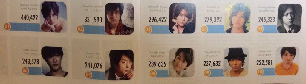 埋め込み画像への固定リンク