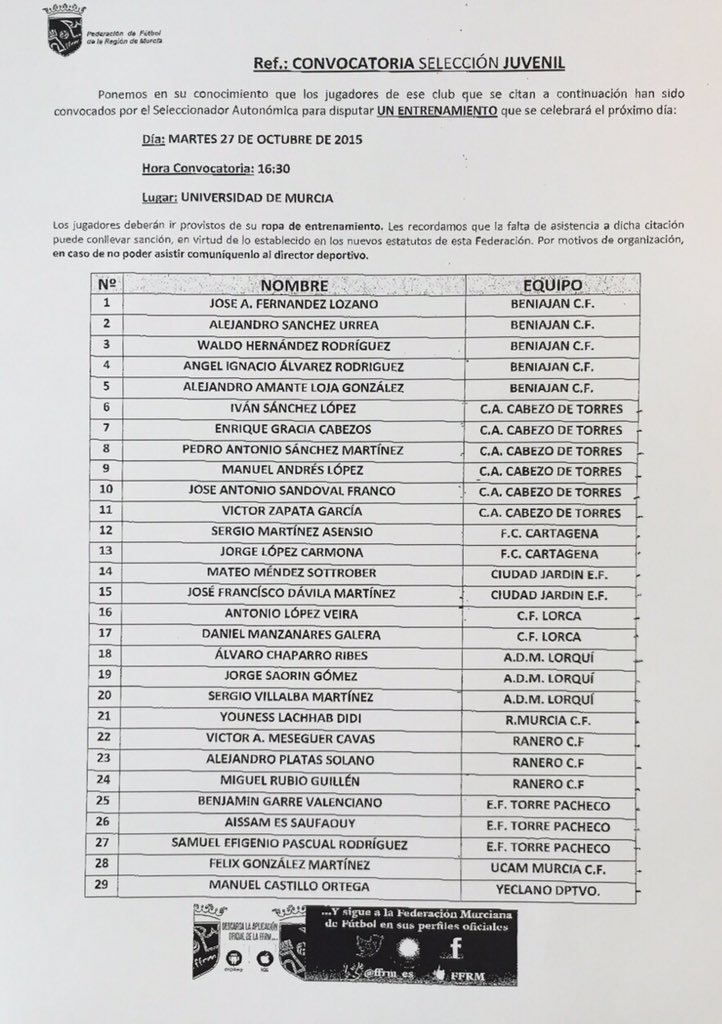 Felicitar a nuestros tres representantes para la selección juvenil <a href="/ffrm_es/">FFRM</a> , suerte a todos !! <a href="/Nacional10X/">PreferenteAUT</a> .