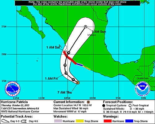 PC_Colima's tweet photo. #Patricia se mantiene como #Huracan cat 1, al sur de Guerrero, se prevé mañana se aproxime al Estado. https://t.co/5qHmjB3dET