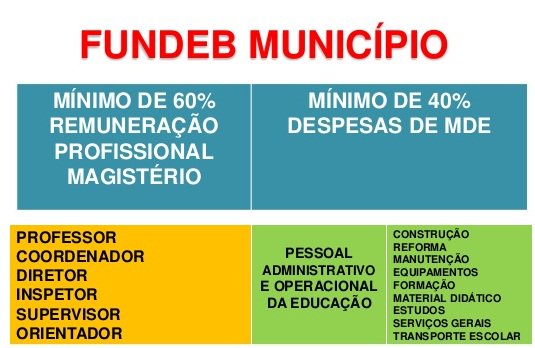 remijunior's tweet photo. Município de Tuntum não cumpre Lei do FUNDEB
https://t.co/xSzwEF88wR https://t.co/laZ1JGBfmB
