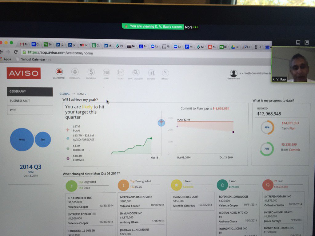 gerhard20's tweet photo. Getting an awesome demo from @AvisoInc - the best sales forecasting tool I've seen to date. https://t.co/iGZq5mmbXR