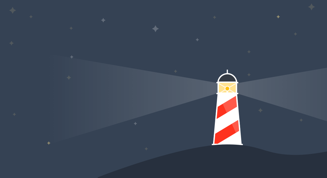 Holdcom's tweet image. How to create useful, easy-to-manage, fully customized  #HelpDocumentation - bit.ly/1hXewp0 by @chexton