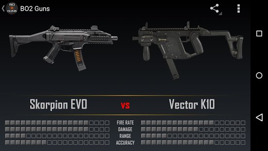 skorpion black ops 2 skorpion black ops 2