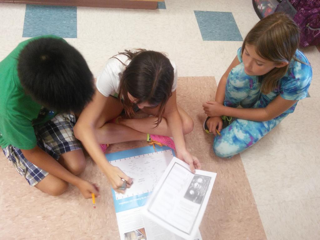 GoldenReadsLGE's tweet photo. Incorporating math and science to track major hurricanes, wrapping up the severe weather unit.@VMEPatriots@ccpsSTEM https://t.co/KIwu1771op