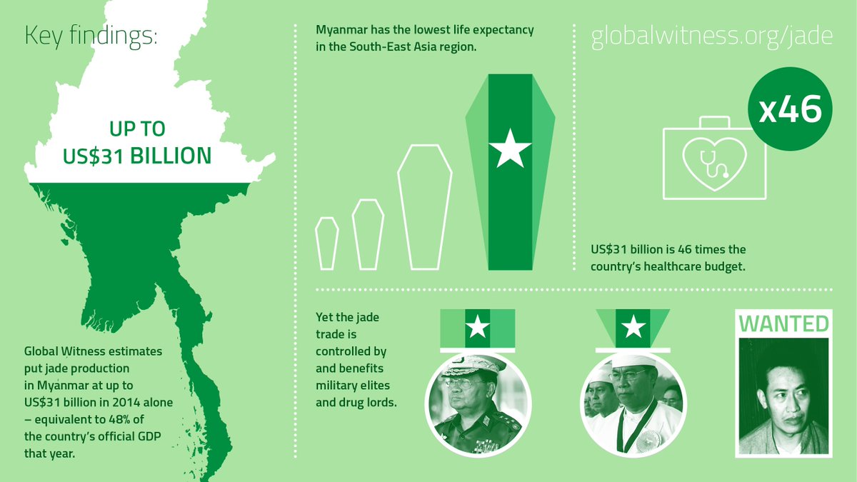 #Myanmar’s #jadetrade: biggest natural resource heist in modern history? bit.ly/1LkeKAY