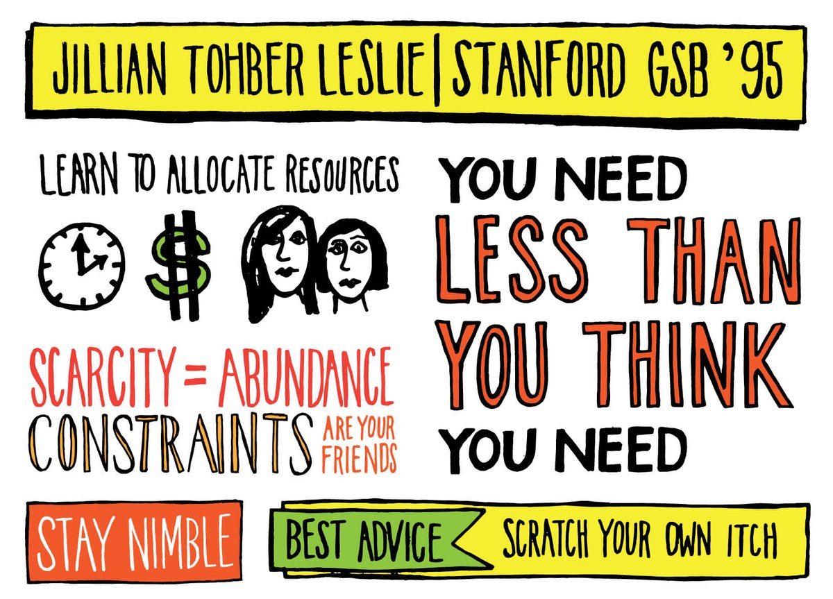StanfordGSB's tweet image. Bootstrapping a startup can make you scrappy and creative stanford.io/1Gl5cao
